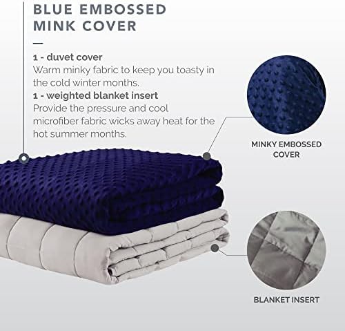 Navy minky blanket with removable cover — photo 3