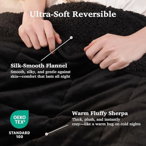 Sherpa queen weighted blanket 15 lbs — photo 3
