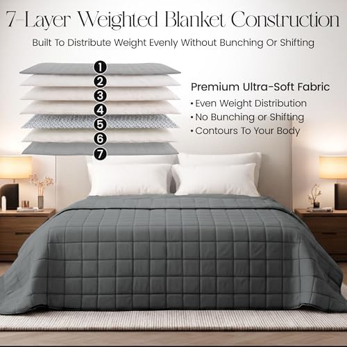 King size 50 lb heavy weighted blanket — photo 5