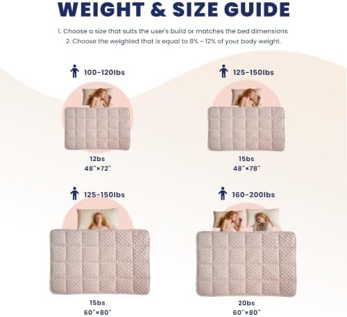 Pink minky queen weighted blanket 15 lb — photo 4