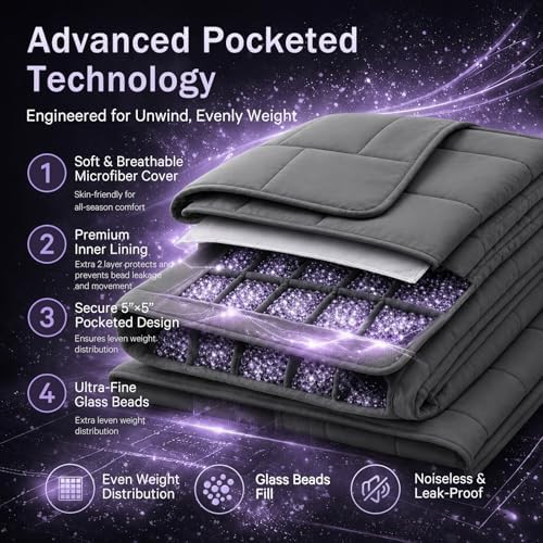Grey microfiber 20lb adult weighted blanket — photo 3