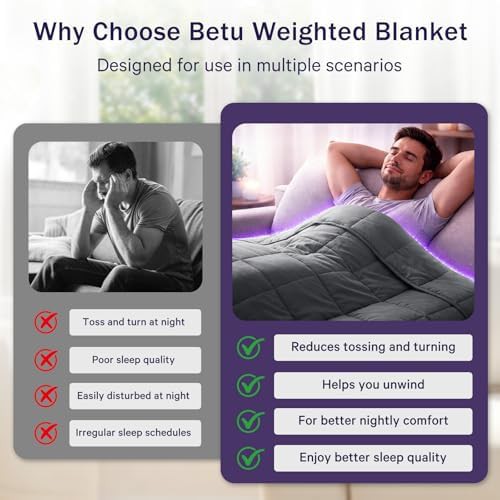 Grey microfiber 20lb adult weighted blanket — photo 4