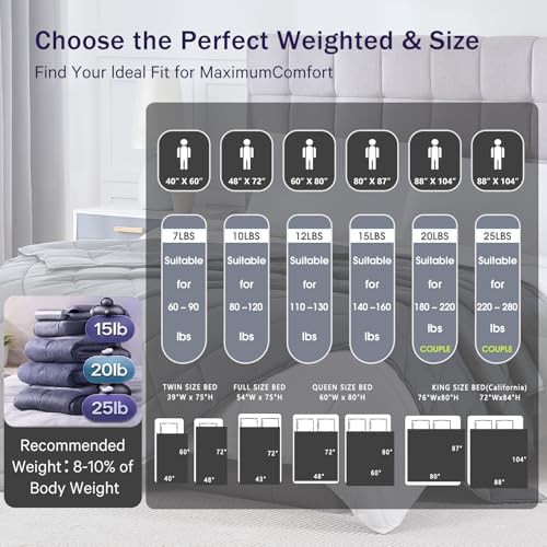Grey microfiber 20lb adult weighted blanket — photo 5