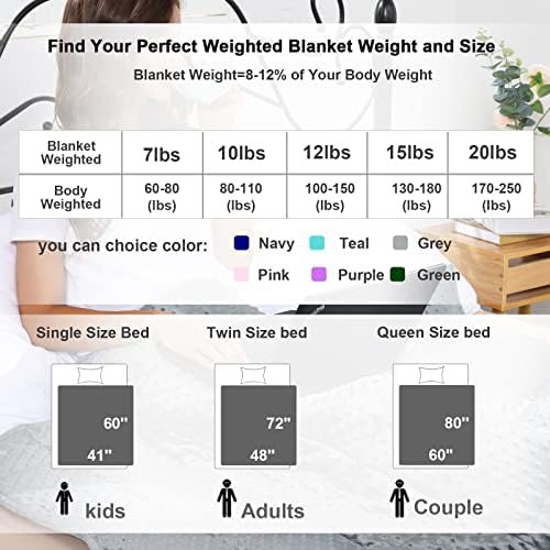 Purple minky weighted blanket 20 lbs — photo 3