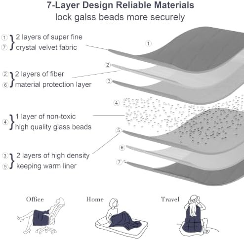 Grey minky weighted blanket 15 lbs — photo 3