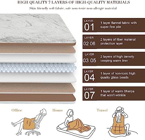 Dark grey sherpa weighted blanket 20 lbs — photo 4