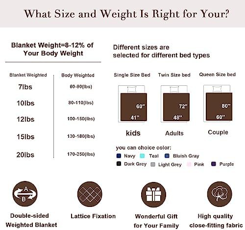 Dark grey sherpa weighted blanket 20 lbs — photo 5