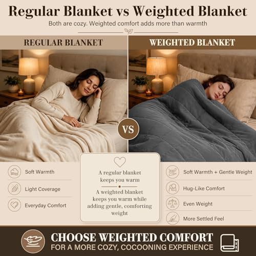 King size grey microfiber cooling weighted blanket — photo 4