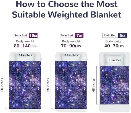 Universe galaxy printed kids cozy weighted blanket — photo 4