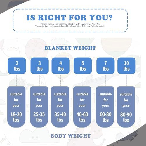 Throw 7 lbs cooling weighted blanket — photo 4