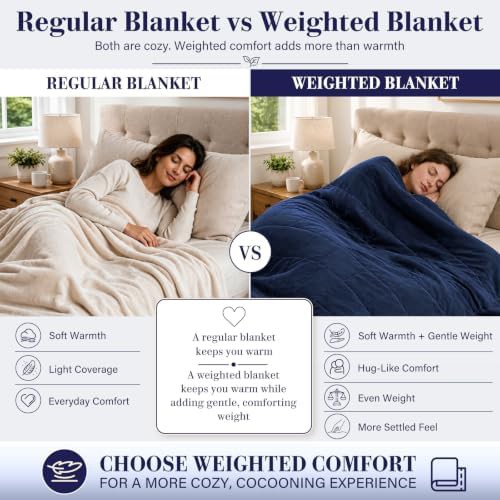 Twin size navy blue microfiber weighted blanket — photo 4