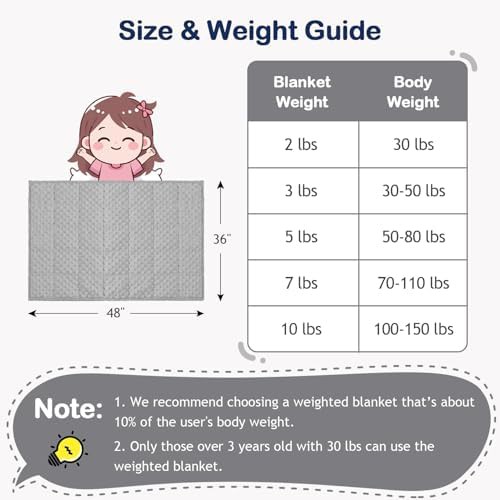 Soft minky dot weighted blanket 3 lbs — photo 4