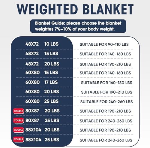 Grey king size weighted blanket 20 lbs — photo 3
