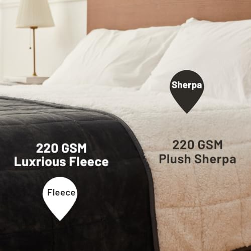 Sherpa fleece fuzzy winter weighted throw — photo 3