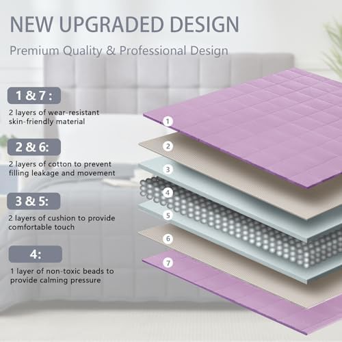 Purple microfiber 20lb adult weighted blanket — photo 4