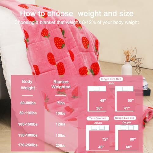 Pink strawberry queen sherpa blanket 20 lbs — photo 5