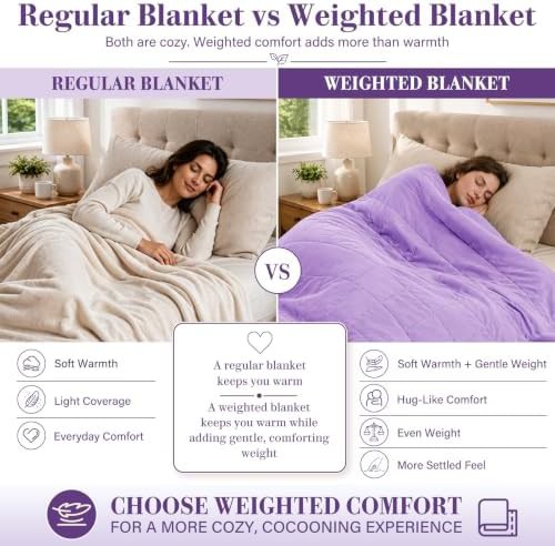 Twin cooling microfiber weighted blanket with glass beads — photo 3