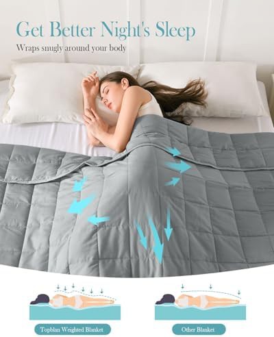 Topblan 12lbs twin cooling weighted blanket — photo 3