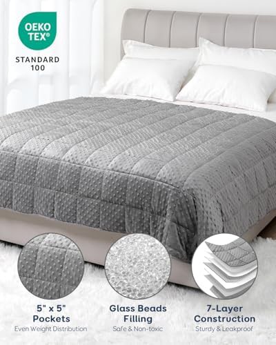 Reversible microfiber queen weighted blanket 15 lbs — photo 4