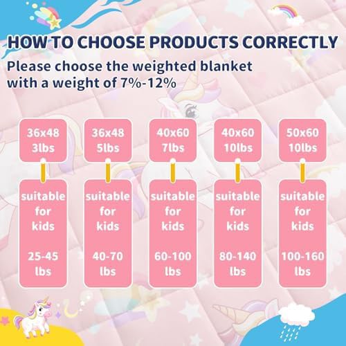Pink unicorn kids glass bead blanket — photo 3