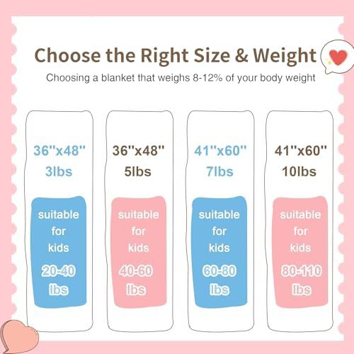 Pink unicorn kids weighted blanket 3 lbs — photo 4