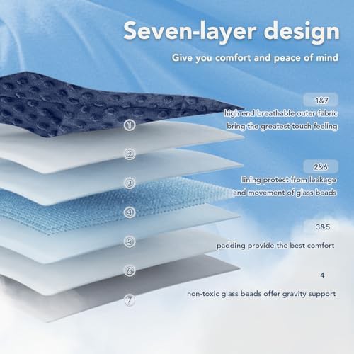 Queen 20 lbs minky dots weighted blanket — photo 5