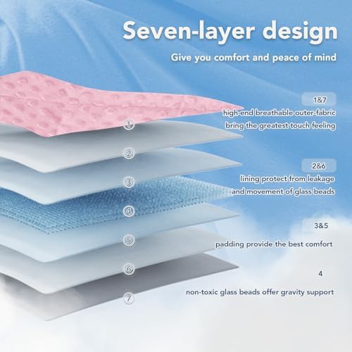 Pink 20 lbs minky dots weighted throw blanket — photo 5