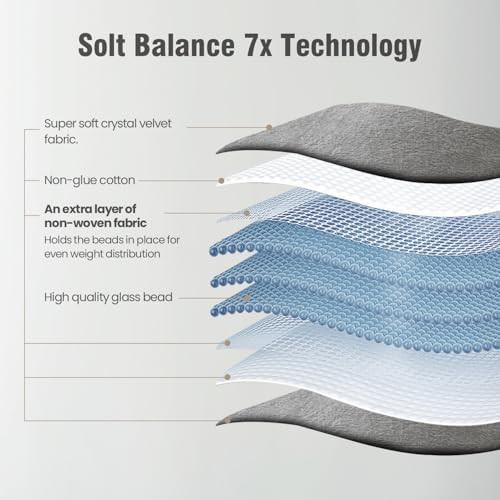 Grey velvet weighted lap blanket 7 lbs — photo 3