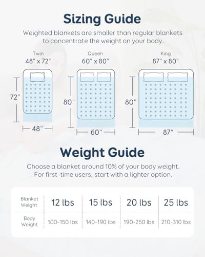Grey microfiber queen weighted blanket 15 lbs — photo 4
