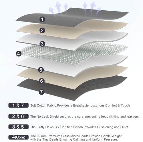 Washable breathable glass bead weighted blanket — photo 5