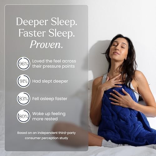 Portable weighted body blanket 6.5 lb — photo 4
