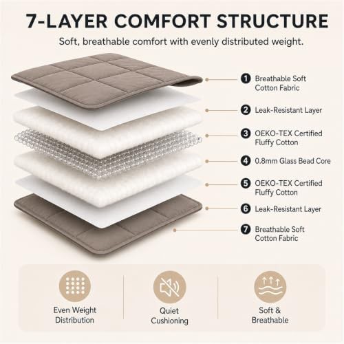 Grey Queen Cooling Weighted Blanket — photo 3