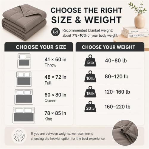 Grey Queen Cooling Weighted Blanket — photo 5