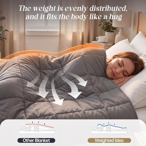 Breathable Twin Weighted Blanket Grey — photo 5