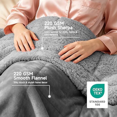 Fuzzy sherpa fleece weighted blanket grey — photo 4