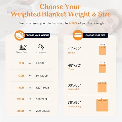Soft Cotton Weighted Blanket 15 lbs — photo 3