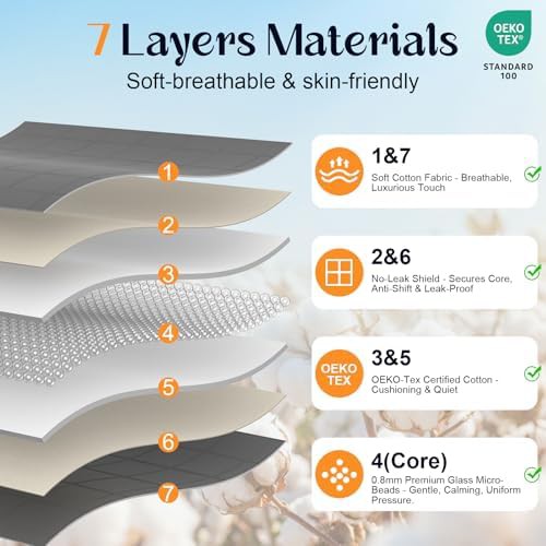Soft Cotton Weighted Blanket 15 lbs — photo 4